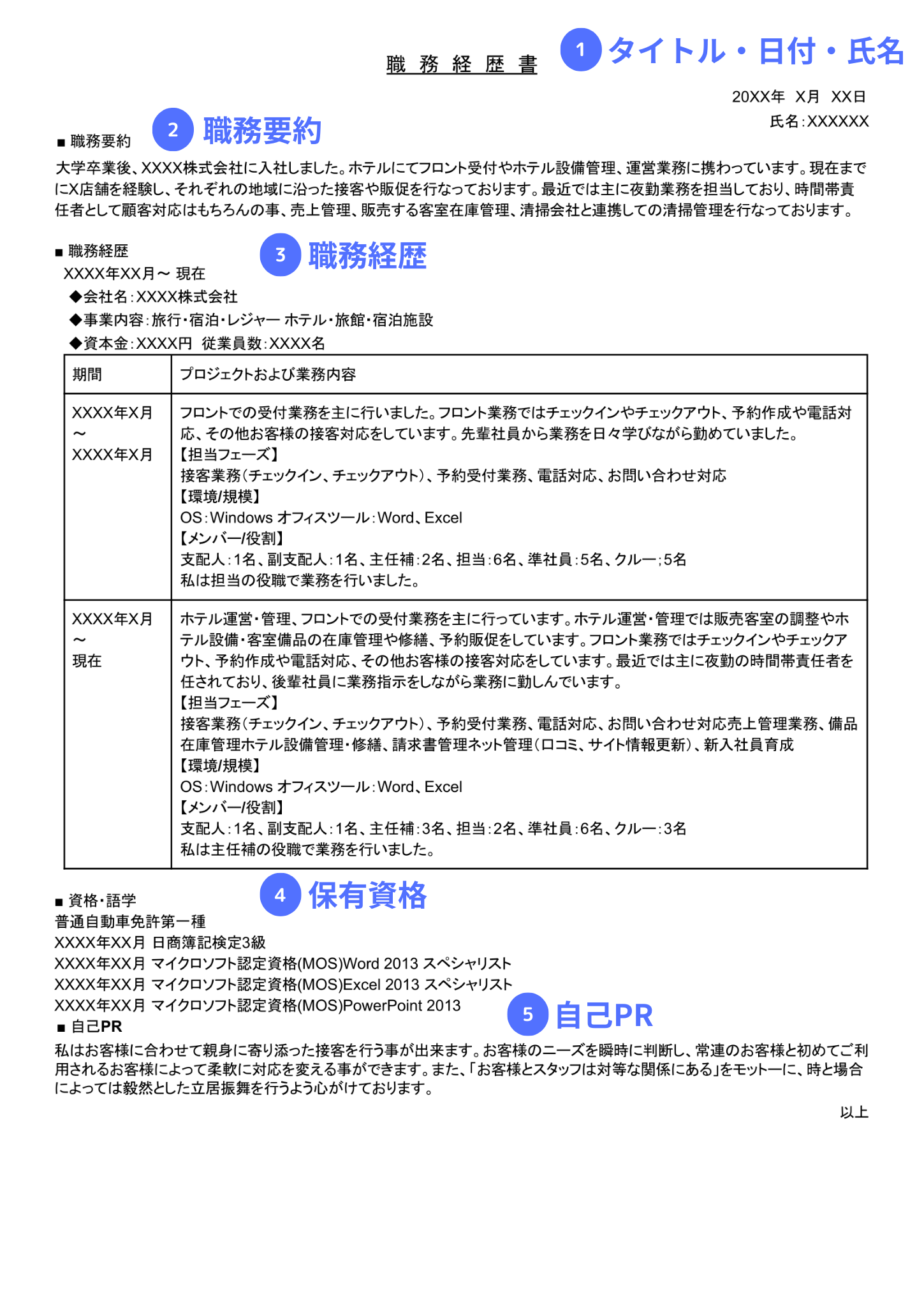 転職成功者5名の実例付き】販売職の職務経歴書の書き方と見本＆テンプレート | 【無料】スマホで履歴書・職務経歴書作成｜テンプレートからWeb作成 |  ミライトーチResume