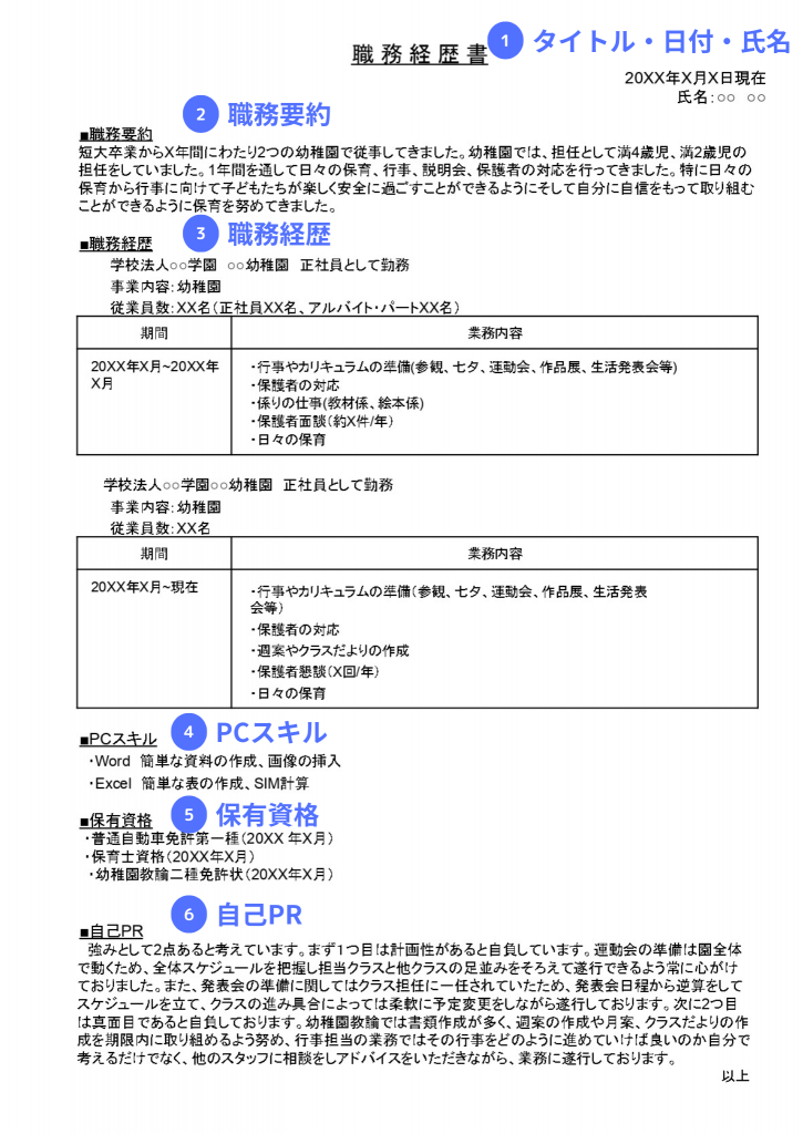 飲食店員の職務経歴書の基本構成