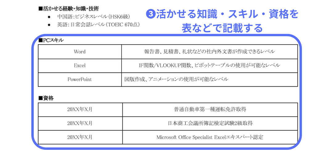 職務経歴書（経歴が少ない場合）