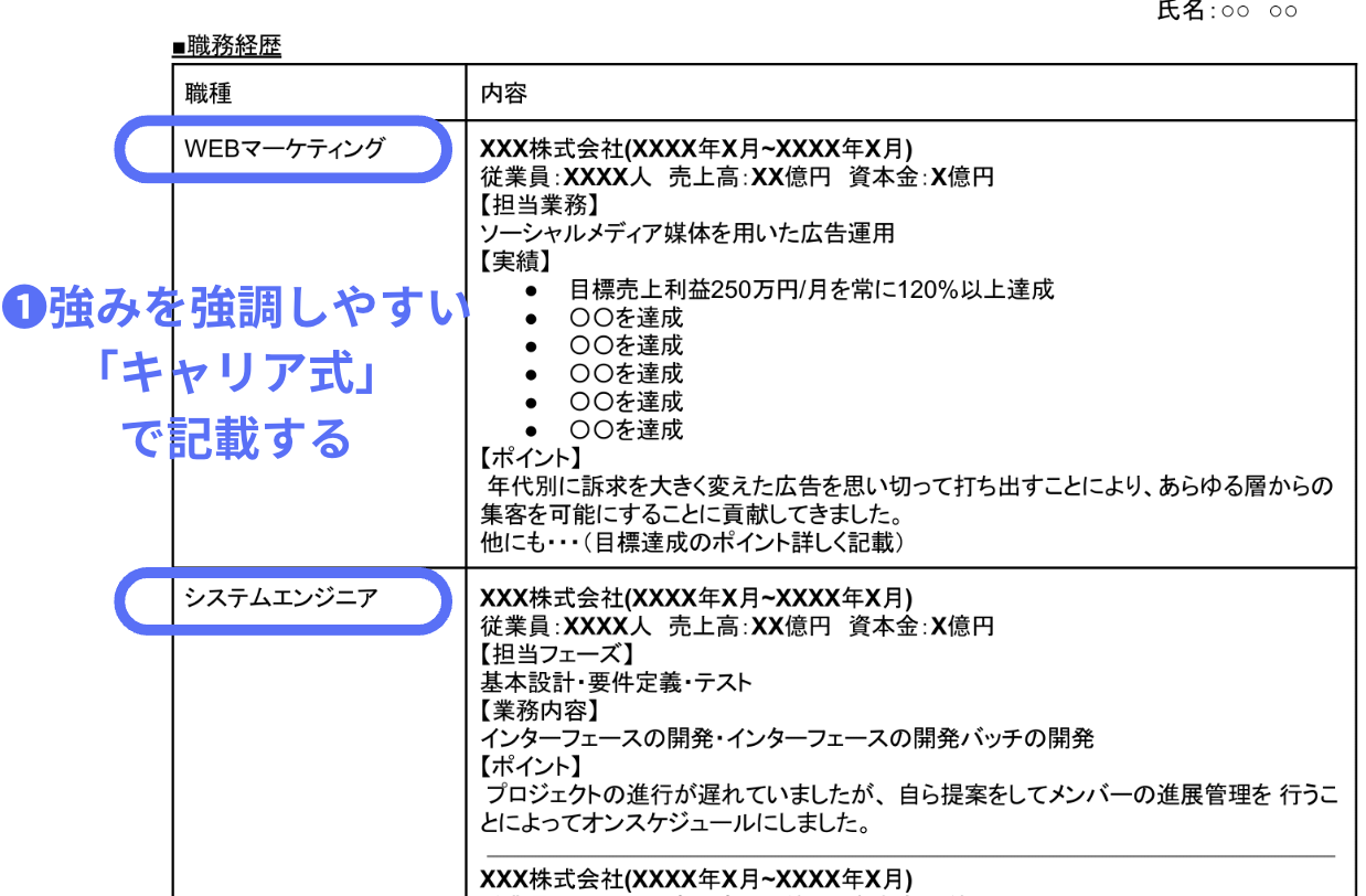 職務経歴書（経歴が多い場合）