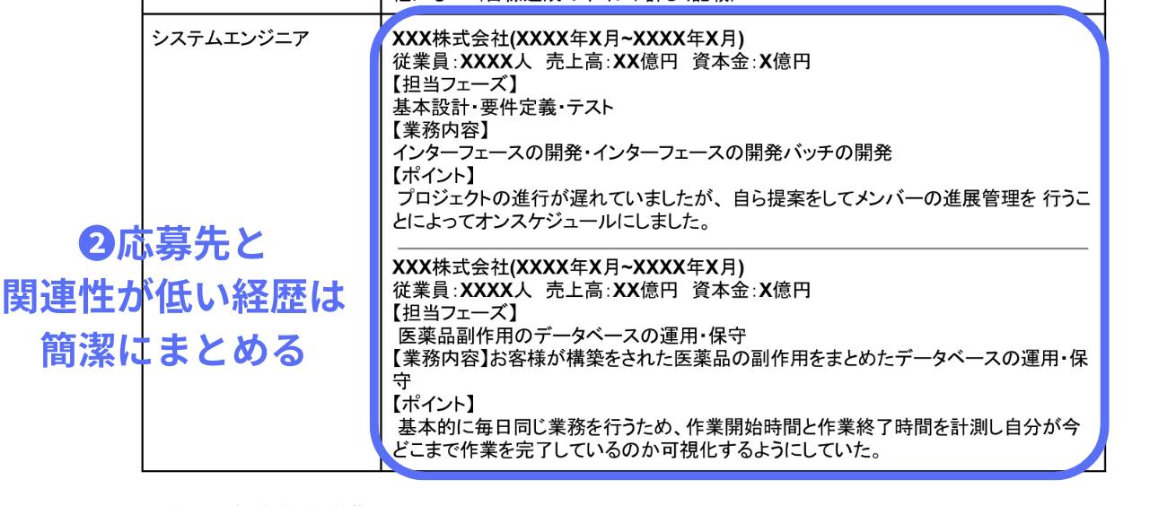 職務経歴書（経歴が多い場合）