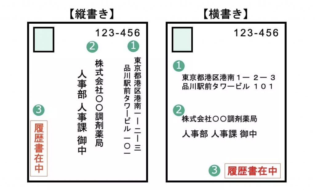 封筒
