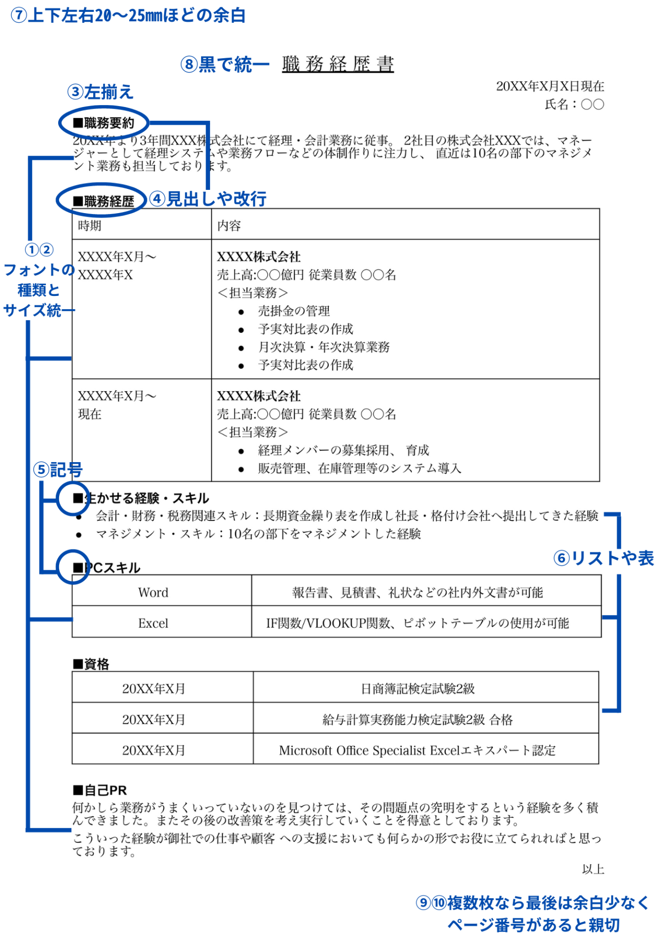 職務経歴書のフォント
