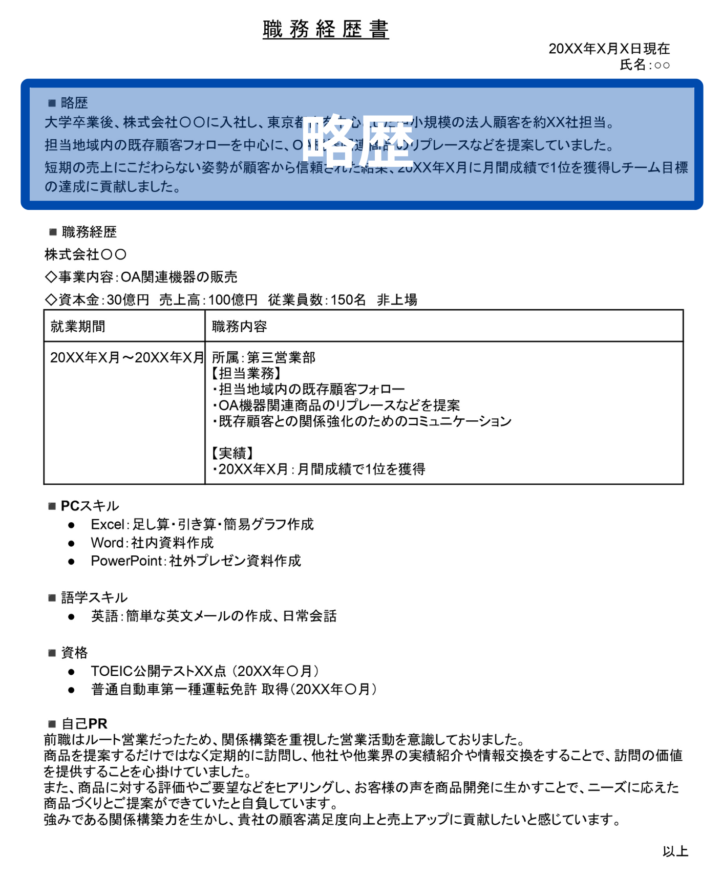 略歴とは